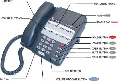 Emerald ICE Quick Start Guide The Emerald ICE Standard Model Telephone features a speakerphone, 14 programmable Feature/DSS buttons (dual color LED), Headset