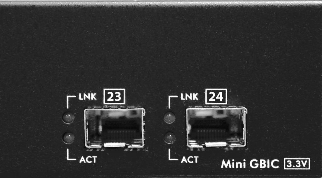 Mini GBIC LED Each Mini GBIC port have two LED indicators each LNK and ACT. The following table provides descriptions of LED status. Figure 2-4.
