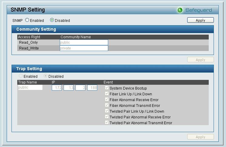 Figure 26 System > SNMP Setting Enabled / Disabled: Default setting is Disabled. Click Enable, then Apply, to set Community Settings. The default community strings for the Switch used for SNMP v.