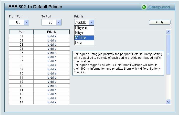 TX (transmit) mode: Duplicates the data transmitted from the source port and forwards it to the Target Port.