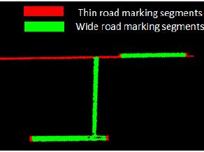 The segmentation method consists of two steps: distinguishing thin and wide road markings, and splitting road markings at junctions.