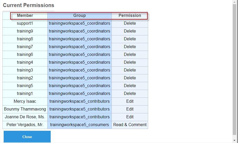 For all the three methods described above, the current permissions displays: View and edit space properties A space coordinator can view all space properties, but can only change the name of the