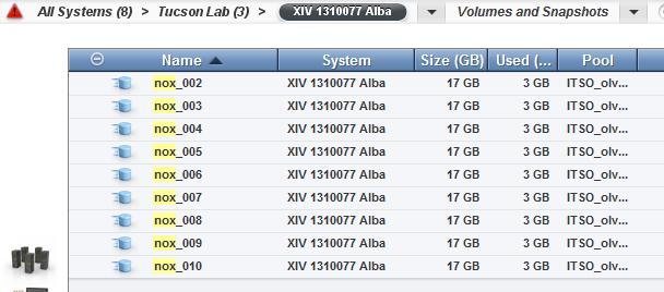 On the source XIV Storage System, Alba, you can see from the Volumes and Snapshots view that the volume nox_001 no longer exists, as shown in Figure 2-34.