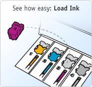 Solid Ink Solid ink printers melt ink onto the print head (which is as wide as the paper).