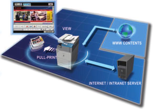 Web-Savvy Solutions that Evolve with your Business Internet-Ready The Color imagerunner C3480/C3080 Series devices provide more ways to share information with the world beyond your office than ever