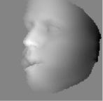 Proposed Method Given a single face image with an arbitrary pose, our goal is to estimate the 2D landmarks with their visibility labels by fitting a3d face model.