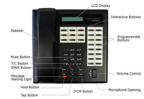 Comdial Digital Telephone System LCD Speakerphone System Reference Guide Applies to Impression LCD speakerphone models 2022S-xx Using the following software cartridges on a digital telephone system:
