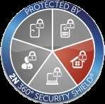 IT Security: IP Network Security o HTTPS protocol for verification. o 802.1x support for secure networking. Communication Security o SIPs for encryption of SIP messages.