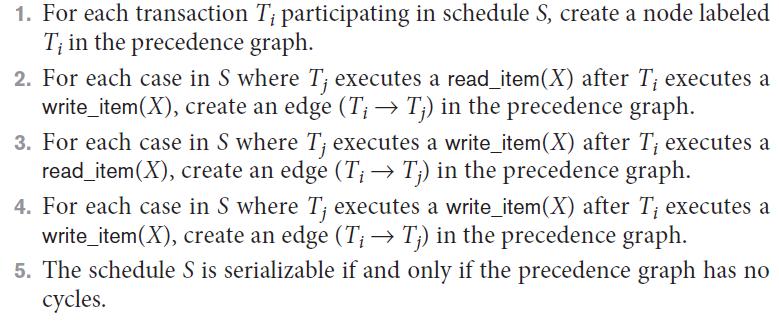 Characterizig Schedules Based o Serializability (cot d.) Testig for serializability of a schedule Algorithm 20.