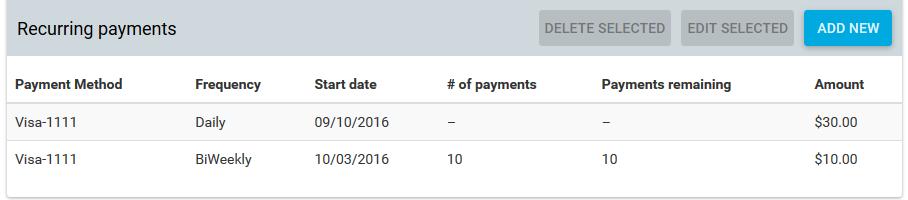 Number of Payments Select Run until Deleted (optional)
