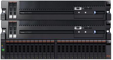 Introducing IBM Storwize V7000 Unified A unified storage system with tightly integrated management for both block and file capabilities Support for NFS/CIFS/FTP/HTTPS/SCP file protocols in addition