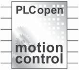 Presentation, functions Modicon Premium automation platform 0 MFB motion control CANopen Modicon Premium Modicon M0 Altivar Altivar Lexium SDA Lexium Lexium ILA/ILE/ILS MFB: Motion control