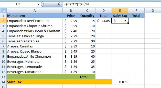 To create and copy a formula using absolute references: 1. In our example, we'll use the 7.5% sales tax rate in cell E14 to calculate the sales tax for all items in column D.
