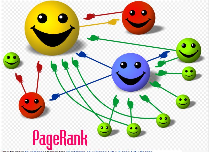 Problem 2 (10%) Conjecture of Ranking Google s PageRank technology speculates the rank of importance of all web pages in the world.