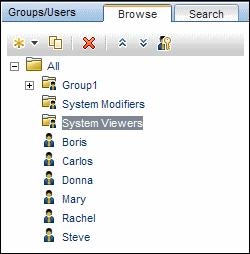 She then selects System Viewers in the Groups/Users pane and selects System Viewer in the Roles tab, clicking Apply Permissions. The results are displayed on the Permissions tab as follows: 4.