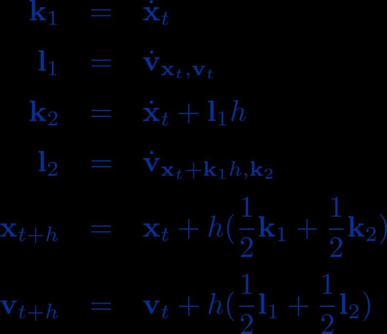 Second-Order Runge-Kutta Heun compute x (t) compute v (t) compute x (t+h) compute v (t+h) c.