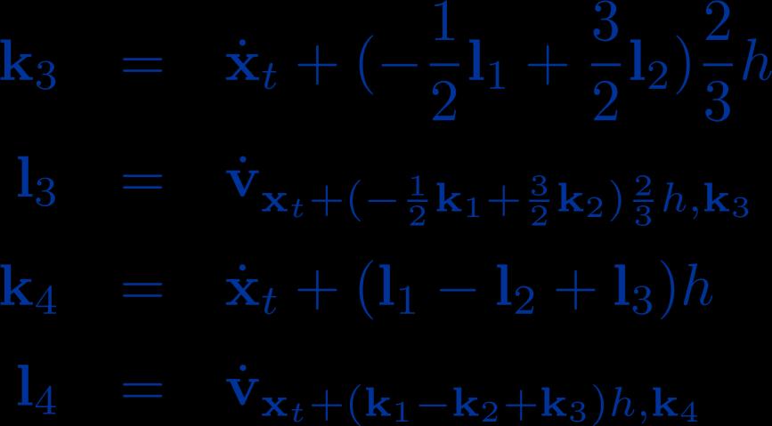 Fourth-Order Runge-Kutta Kutta four derivative computations per time step