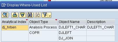 Administration The user interface for the administration of Analytic Indexes RSDD_LTIP shows an overview of all Analytic Indexes and the respective InfoProvider in the @3 namespace with statistical