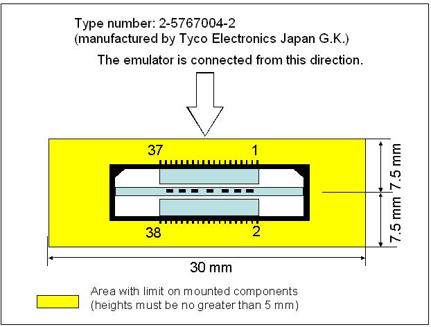 CAUTION Limit to the height on connector periphery: For a case where the E20 emulator is connected to a 38-pin connector: When designing the layout of a user board with a 38-pin connector, reduce