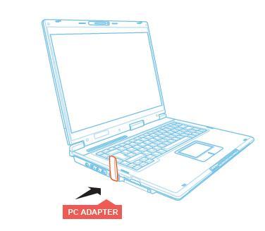 Appendix B: Pairing Procedure The PC Adapter and Device Adapter in this set are already paired and do not require performing a pairing procedure.