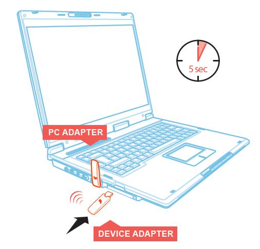 Ensure that a Wireless USB Host or PC Adapter is connected to the PC. 2.