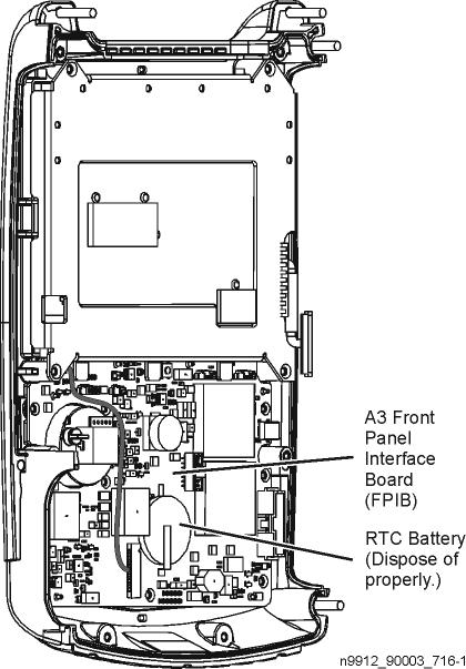 7- Repair and Replacement Procedures Removing and Replacing the Front Panel Group Assemblies 1. Perform the steps under Pre-replacement Procedure on page 7-21. 2.