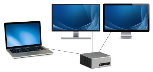 HDMI and DVI Dual-Monitor Docking Station for Laptops - Single 4K Support - USB 3.