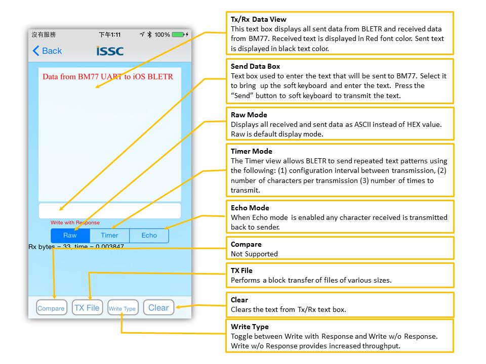 h. Selecting Transparent button opens the transparent serial data view as shown below.
