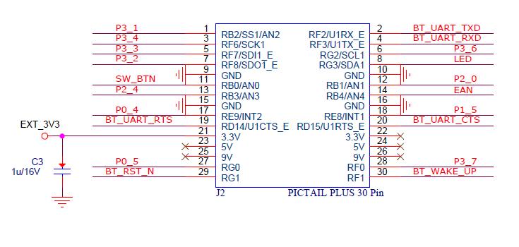 2.4. PICtail Interface Using the PICtail Plus (J2) or PICtail (J1) interface, the board can be plugged into any standard Microchip development board that supports the PICtail Plus, or PICtail,