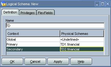 This tutorial will use the sales history (SH) schema that comes pre-installed with the Oracle example schemas.
