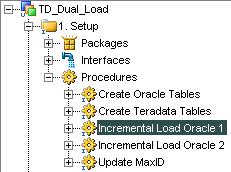 Perform an incremental load on the Oracle source and run an Incremental Extract. 9.3.1. Run the supplied incremental load into the SRC_SALES_PERSON table in Oracle SH schema.