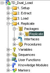 TD1. In the Projects pane of ODI Designer, expand TD_Dual_Load -> 4. Replicate -> Packages. Right-click on the Replicate Package and select Execute.