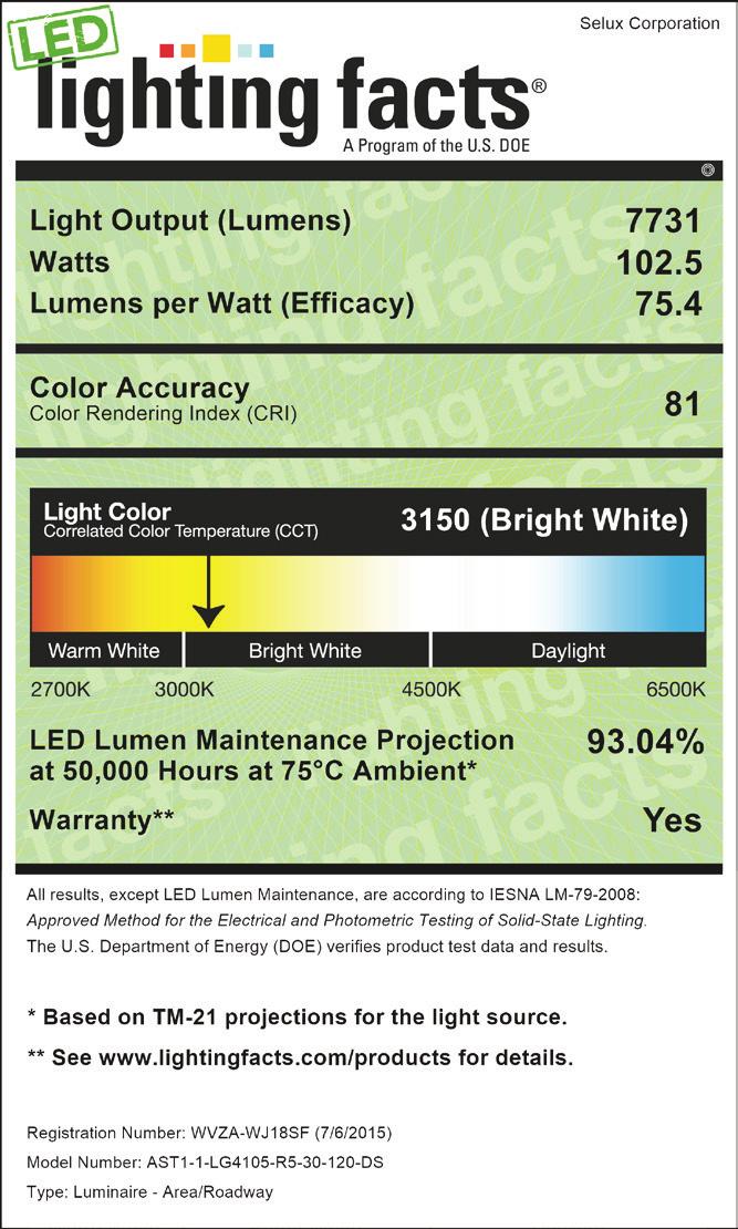Photometry R Optics / 6W LED / 000K CCT Catalog #: AST--LG700-R-0-0-DS Delivered Lumens: 8 Input Watts: 6W Efficacy: 90 lm/w CRI: >80 Maximum candela of at 6. from vertical.