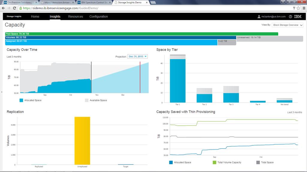 Introducing IBM Spectrum Control Storage Insights Cloud, analytics, and data management from IBM converge Hybrid-cloud data