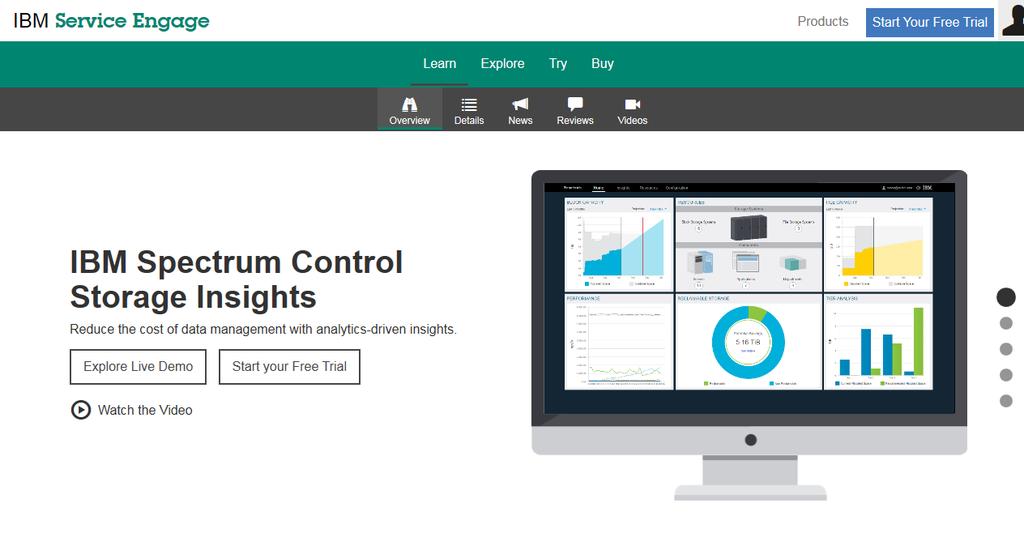 Get Started with Spectrum Control Storage Insights Explore IBM Spectrum Control Storage Insights on Service Engage (https://www.ibmserviceengage.