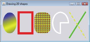 660 Chapter 15 Graphics and Java 2D Fig. 15.30 Creating JFrame to display shapes. (Part 2 of 2.