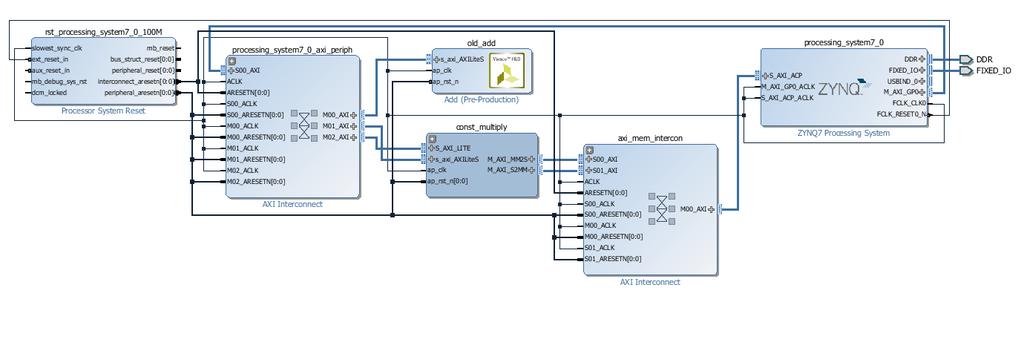 Fig. 2.2: Second Block Diagram In [8]: overlay = Overlay('/home/xilinx/tutorial_2.bit') help(overlay) Help on Overlay in module pynq.overlay object: class Overlay(pynq.pl.