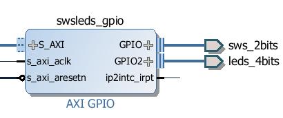 The interrupt signal, ip2intc_irpt from the AXI GPIO can be connected directly to an AXI interrupt controller to cause interrupts in the PS.