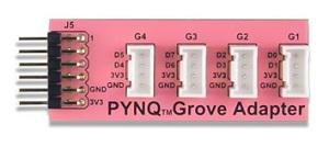 Grove devices can be connected to PYNQ-Z1 through the Pmod ports using the PYNQ Grove Adapter.