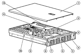 Three PCI-X non-hot plug expansion slots (or optional PCI-X hot plug expansion cage or PCI Express expansion cage) 5.