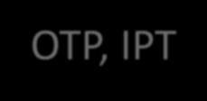 Symantec Enabled on IPT-OTP, IPT-PKI, and