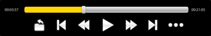 below. Drag the yellow bar to fast forward or backward view video.