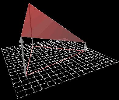 Color Interpolation Our simple triangle is drawn with smooth color interpolation Recall: glshademodel(gl_smooth) How is color interpolated?