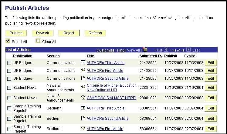 List of Articles You should see our three articles under Sample Training Pagelet, as in the screen below. Fig. 1-25 These articles have not been published, reworked or rejected yet.