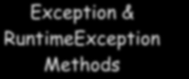Exception & RuntimeException Methods public class Exception extends Throwable { public Exception(); public Exception(Throwable cause); public Exception(String message); public Exception(String