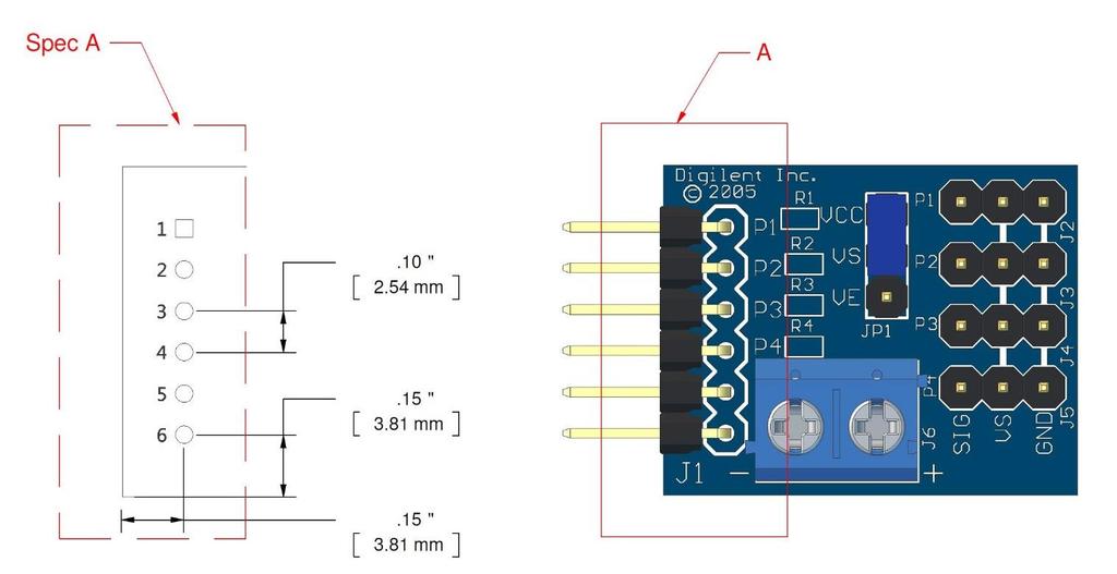 The host board will typically have a 12-pin right angle female connector at the board edge for direct connection of peripheral module boards, however a straight female connector inboard from the