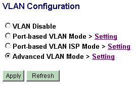 4.6 VLANs VLAN Configuration VLAN Disable Port-based VLAN Mode Port-based VLAN ISP Mode Advance VLAN Mode [Apply] [Refresh] Description Select to disable VLAN function All ports are allowed to