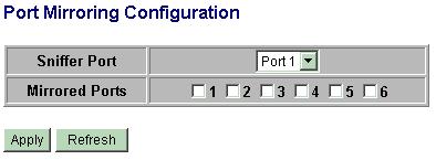 4.9 Port Mirroring Configuration Sniffer Port Mirrored Ports [Apply] [Refresh] Description The port is forwarded all packets received on the mirrored ports