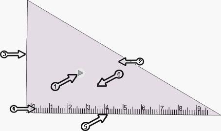 8.6 Set Square Set square can be used to measure the length, draw straight or vertical lines. 1.