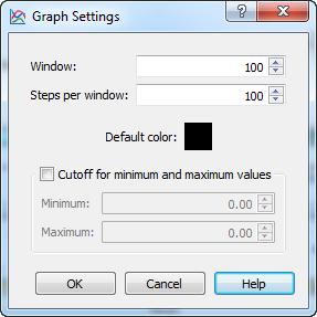 -(triplet frequency)*log10(triplet frequency)/log10(2) Graph Settings To change settings of a graph, select the Graph->Graph settings item in the graph context menu.